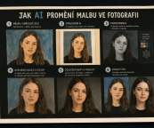 Princip převodu malby na fotografii pomocí umělé inteligence