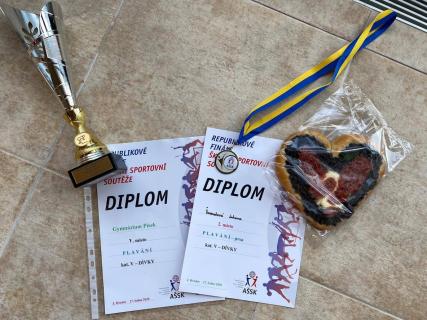 Diplomy z Republikového finále v plavání Jindřichův Hradec