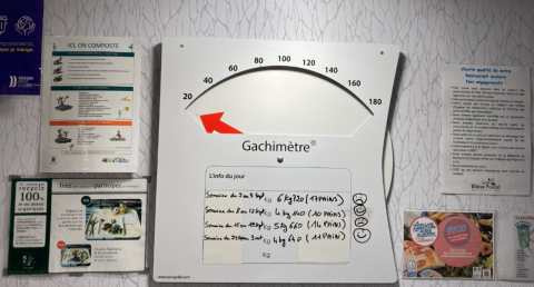 pokud neplýtvají s jídlem, čeká žáky smajlík Jídelna ve škole - šetření s jídlem